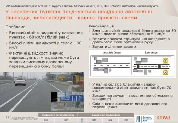 Укравтодору советуют снизить скорость в населенных пунктах до 50 км/ч