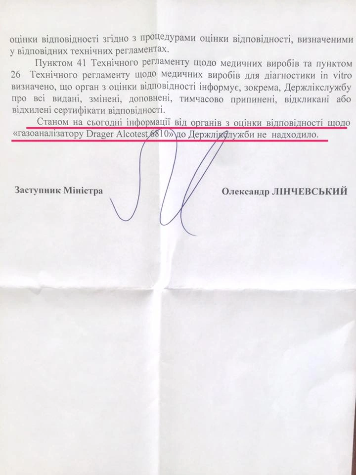 Алкотестеры Нацполиции могут признать незаконными?