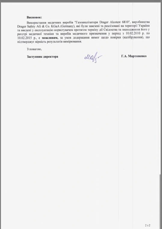 В Нацполиции прокомментировали законность использования алкотестеров