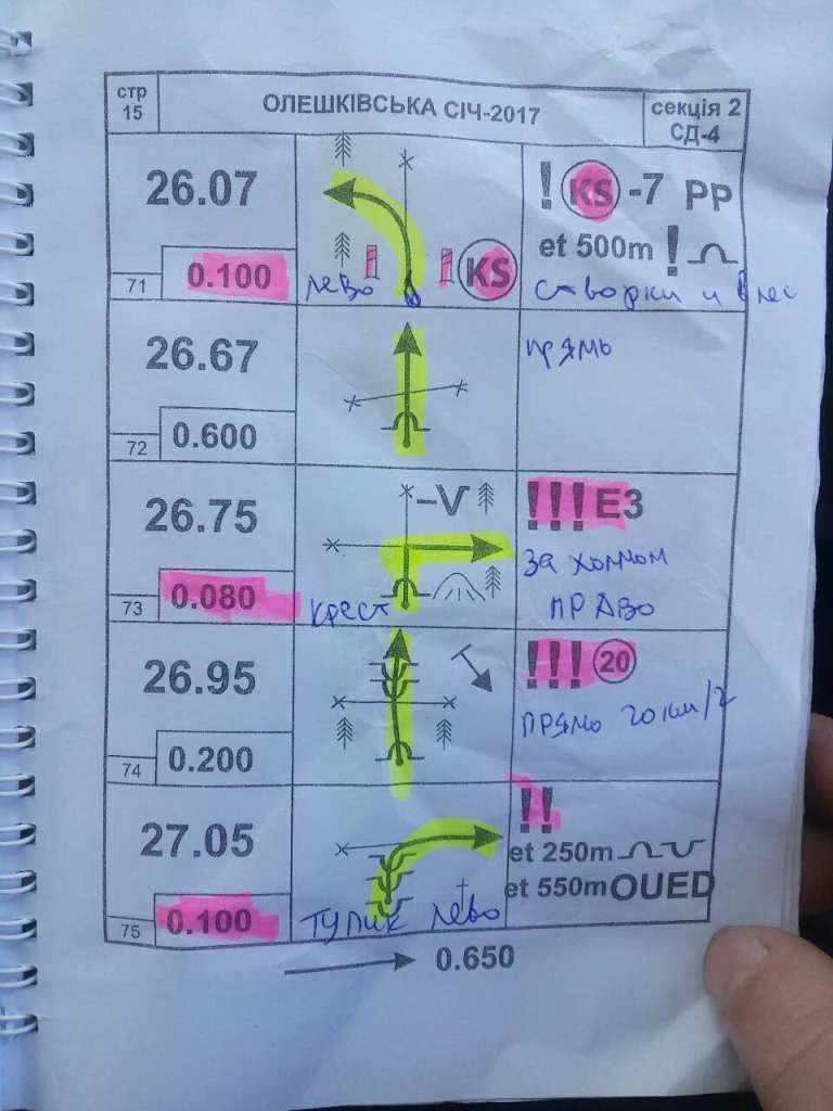 Джип-спринт