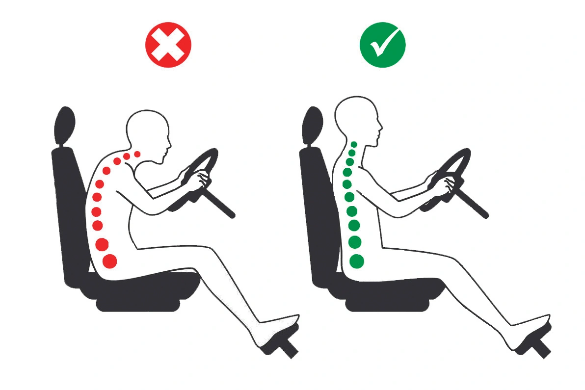 правильная посадка за рулем