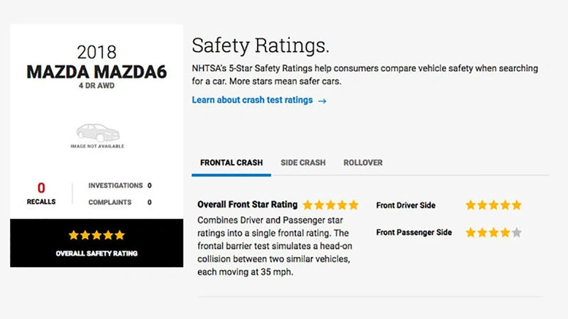 Обновленная Mazda 6 может получить полный привод Обновленная Mazda 6 может получить полный привод