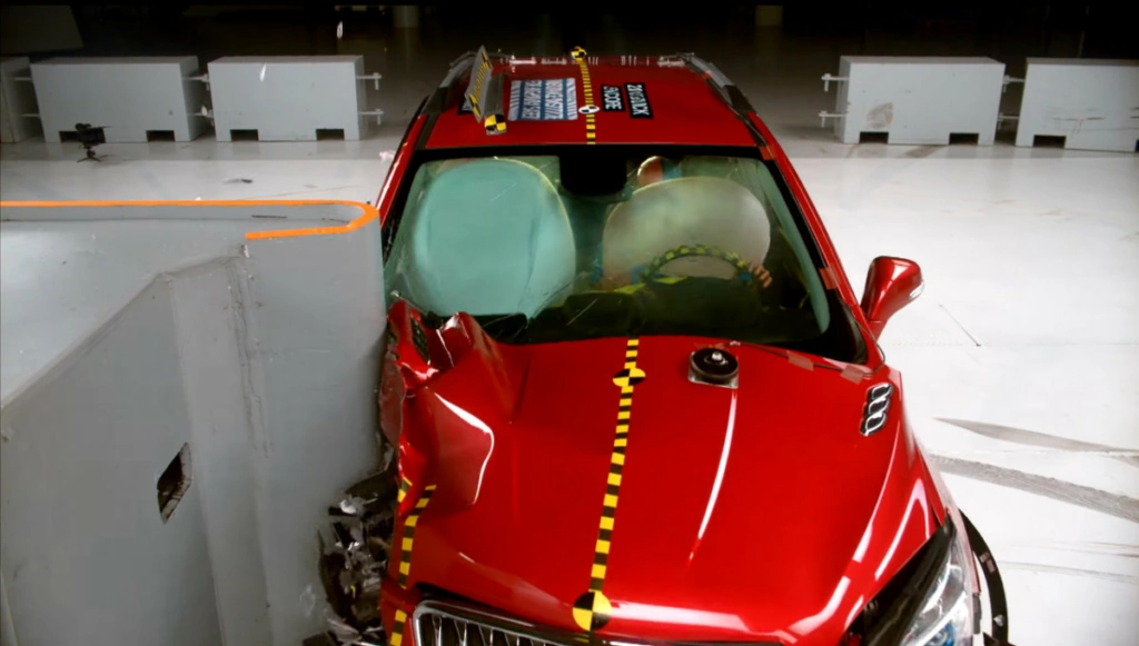 IIHS-3