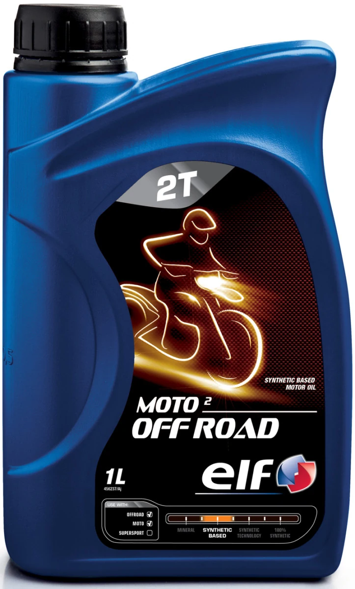 ТОТАЛ Украина