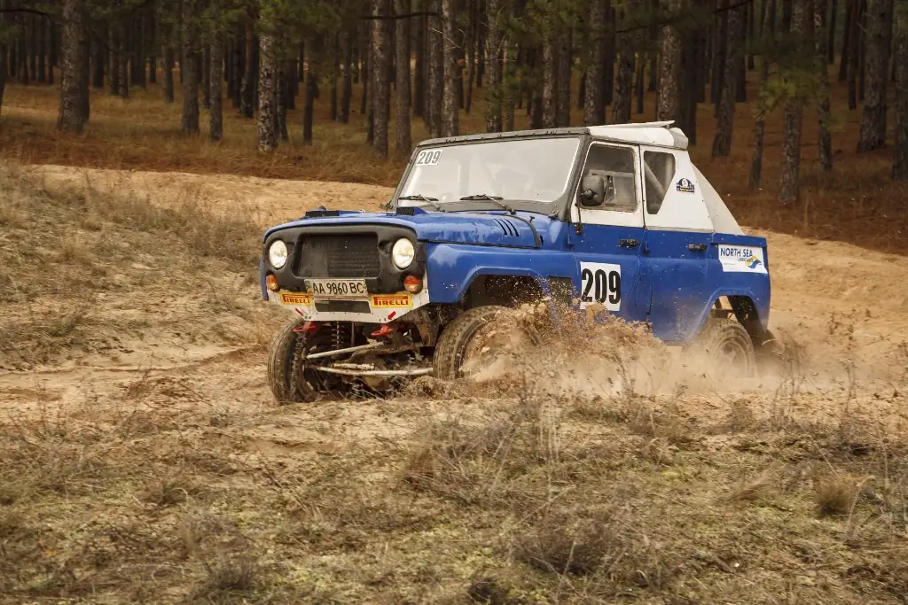 Ukrainian Raid Series