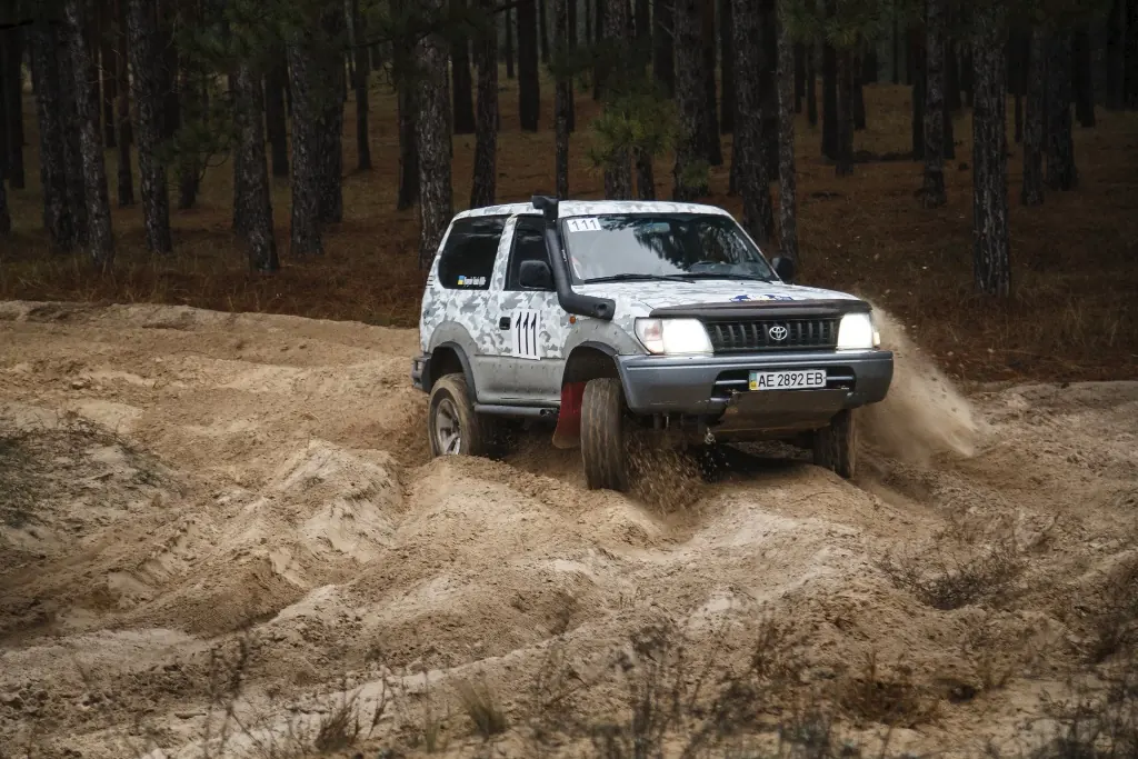 Ukrainian Raid Series