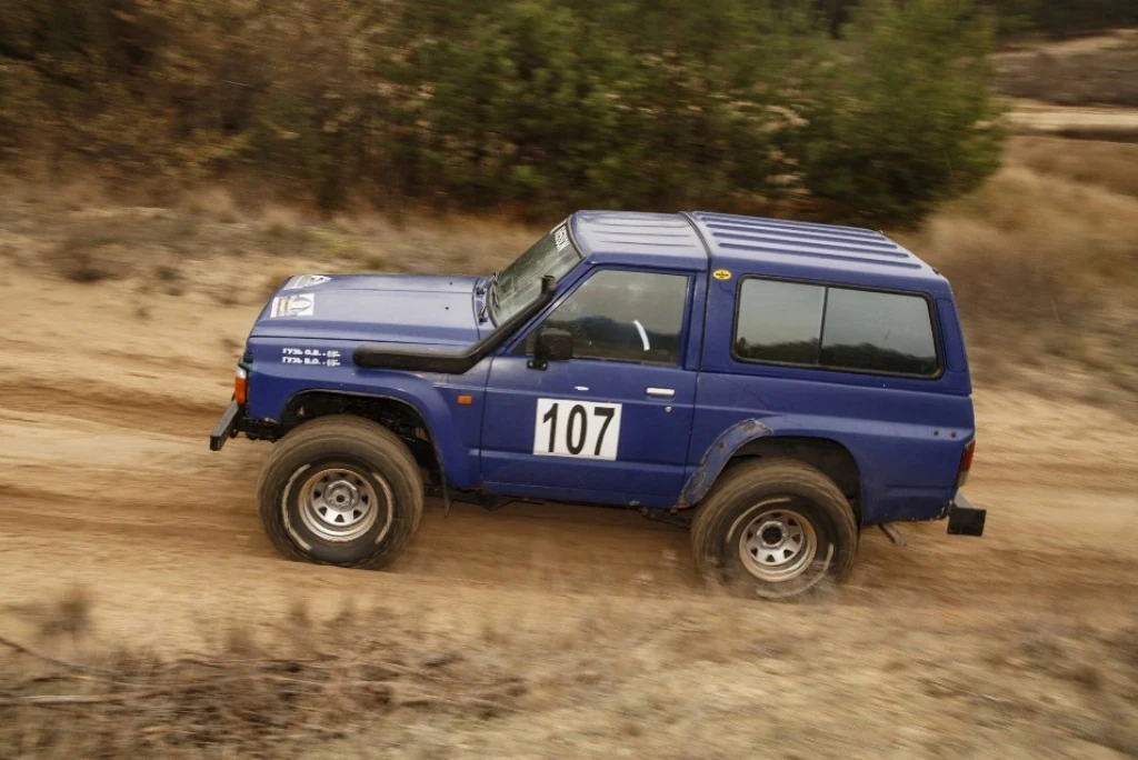 Ukrainian Raid Series