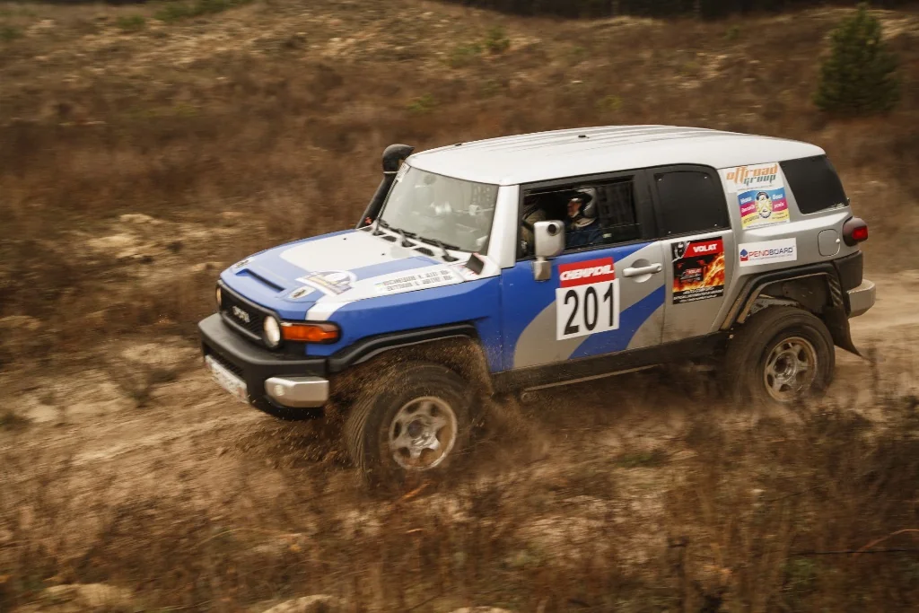 Ukrainian Raid Series