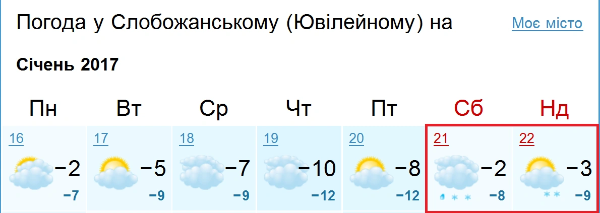 Ралли «Завирюха»