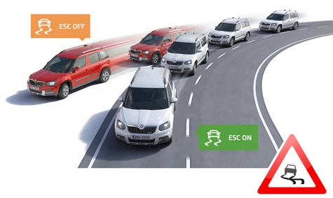 ЕSP – система электронной стабилизации или система курсовой устойчивости