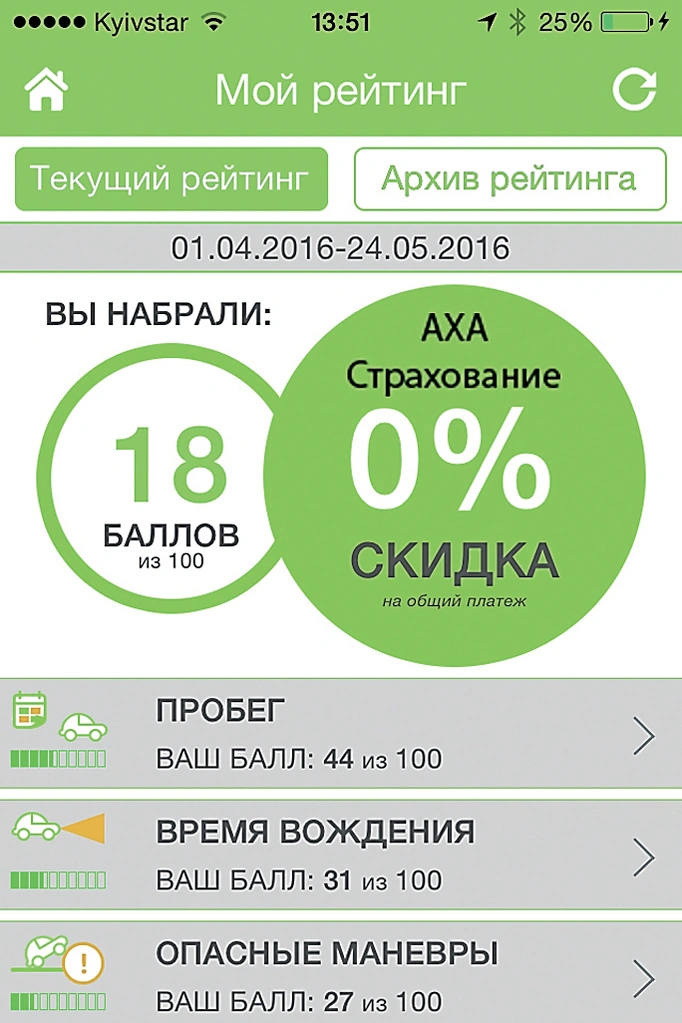 Телематическое устройство