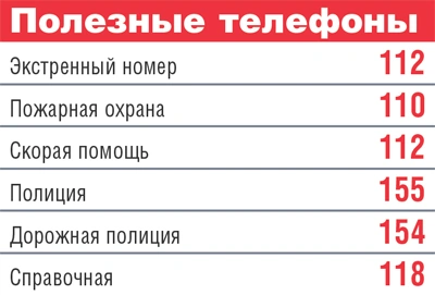 Экстренные службы в Турции