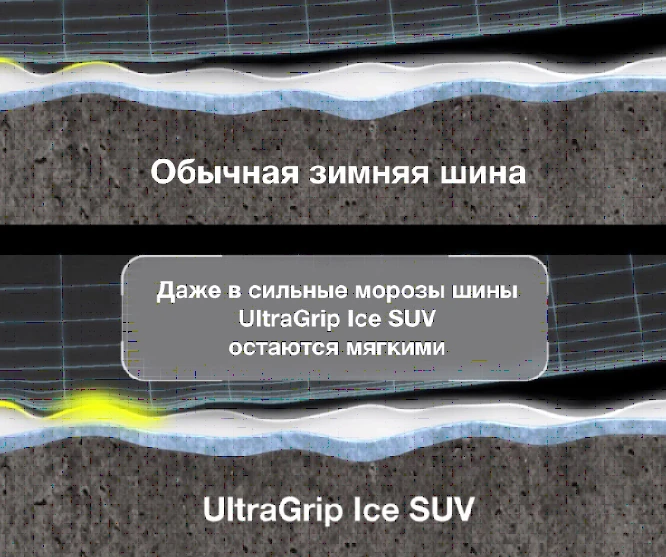 ultragrip_suv-2