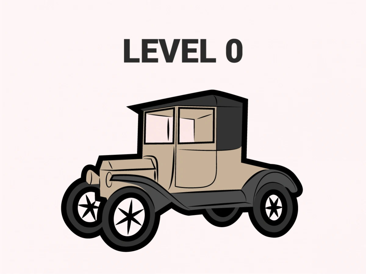 автомобильный автопилот - автопилот 0