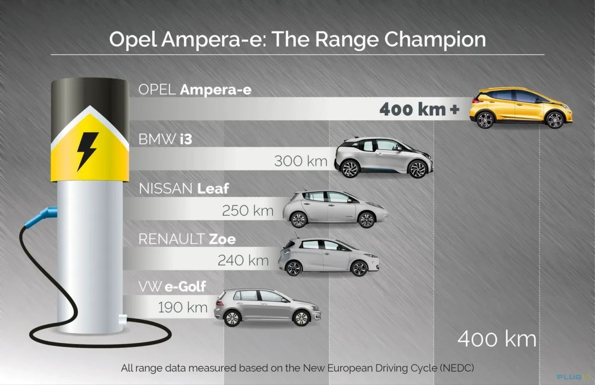ampera-e-01_biggalleryimage