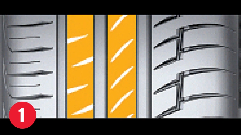 Шина Continental Premium Contact 6