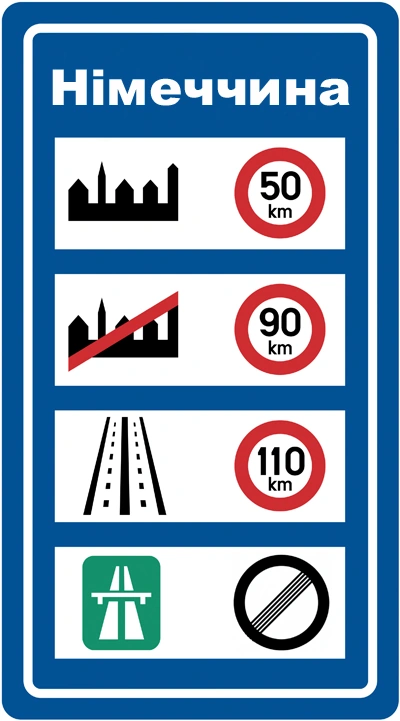 Автопутешествие по Германии