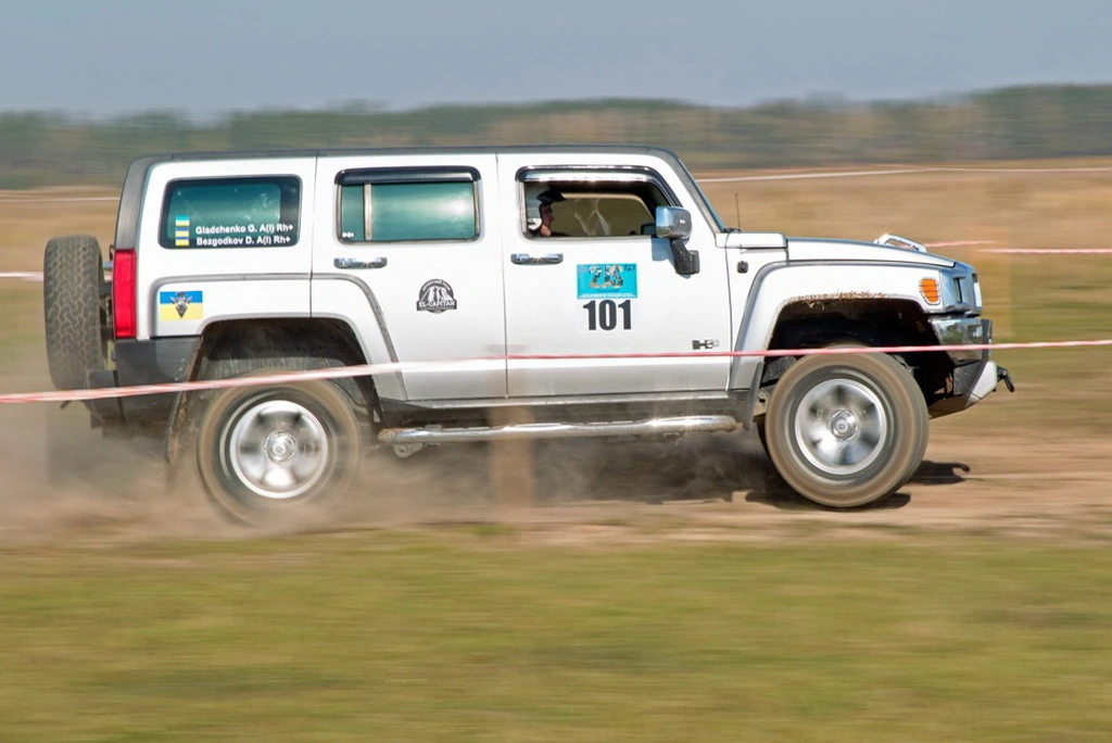 Ukrainian Raid Series