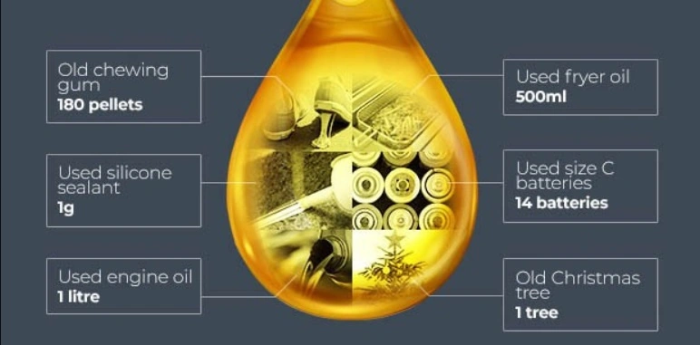 моторное масло из старых елок, батареек и жвачек Nexcel