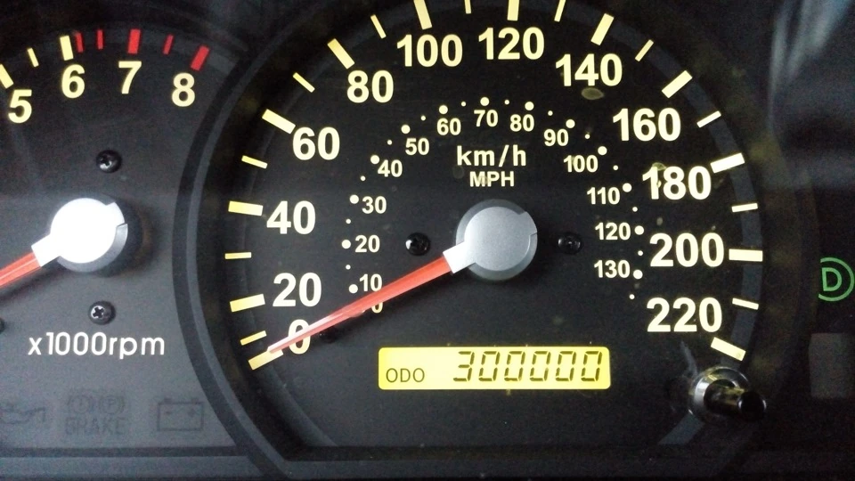 Какие авто способны проехать свыше 300 000 км без ремонта