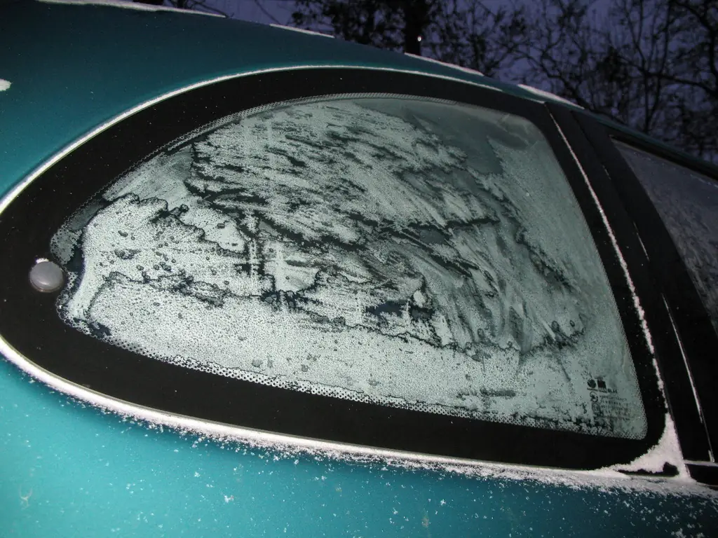 как правильно ухаживать за машиной зимой