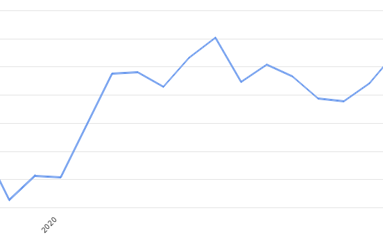 unemployed-persons-morocco