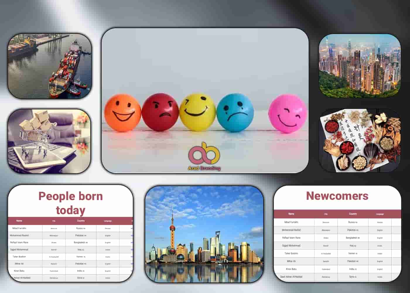 معلومات التجاریة، الوافدون الجدد، الأحداث الحلوة و مریره