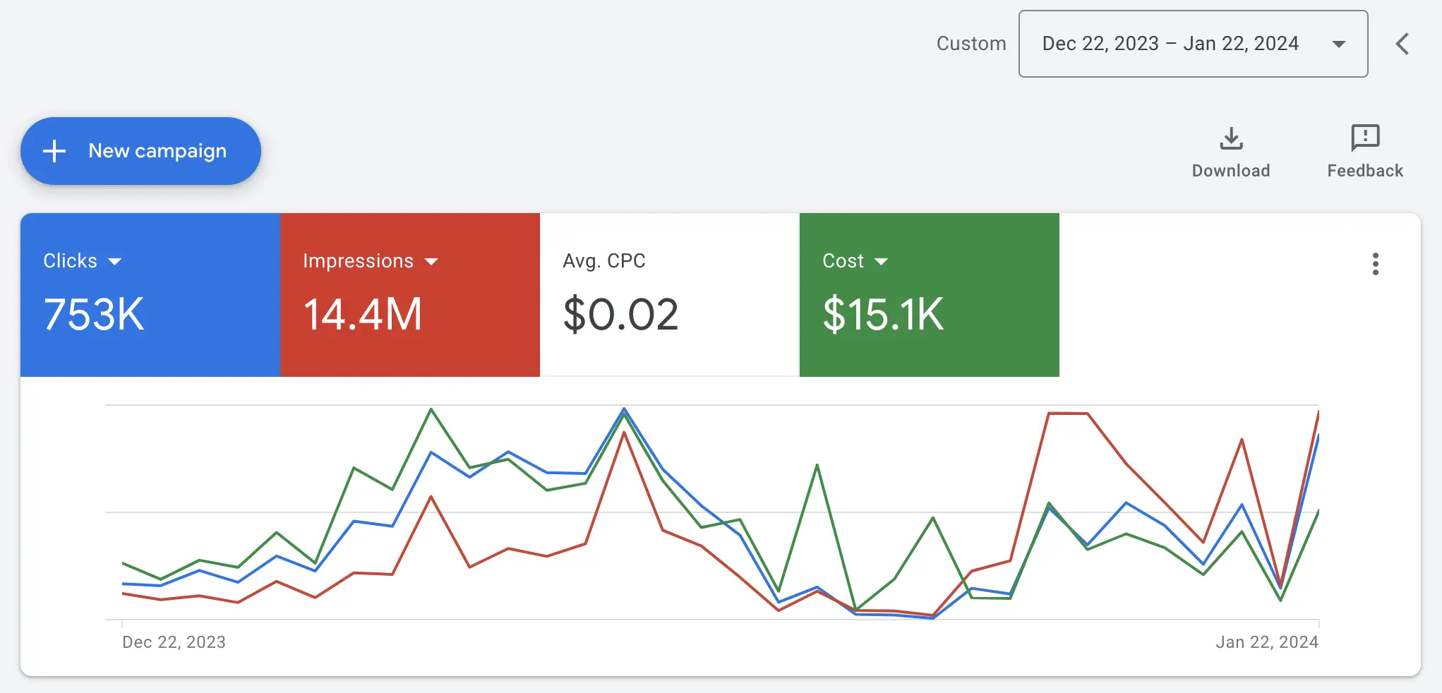 يجب ألا يفوت تجار أرادي هذه الفرصة للعلامات التجارية المجانية والحصول على عملاء محليين ومصدرين.
