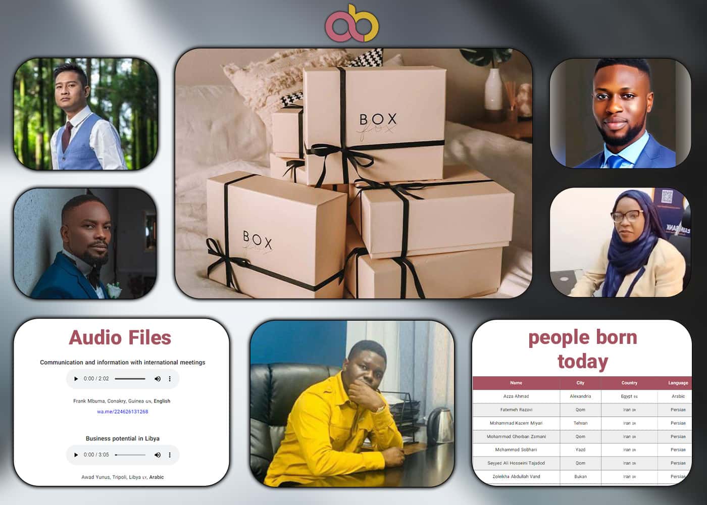 معلومات تجارية، 4 ملفات صوتية، 10 مجموعات على وسائل التواصل الاجتماعي، أحداث مريرة وحلوة، الوافدون الجدد + هدايا اراد إلى 13 دولة بقيمة 520 دولارًا