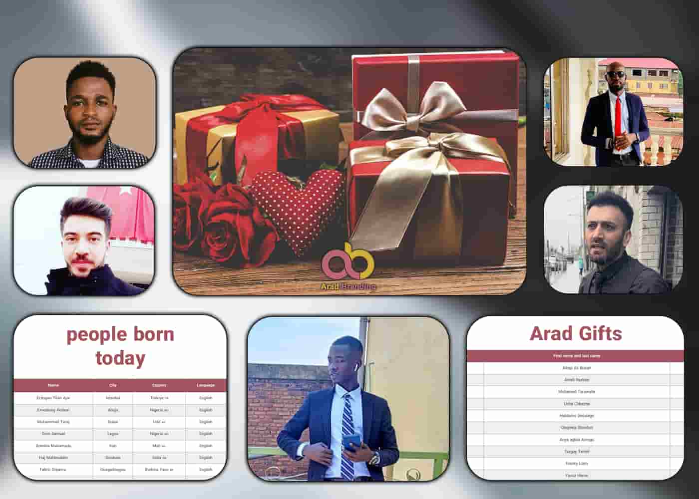 معلومات تجاریة، 10 مجموعات على وسائل التواصل الاجتماعي، أحداث حلوة ومرّة، الوافدون الجدد + هدايا اراد إلى 5 دول بقيمة 400 دولار