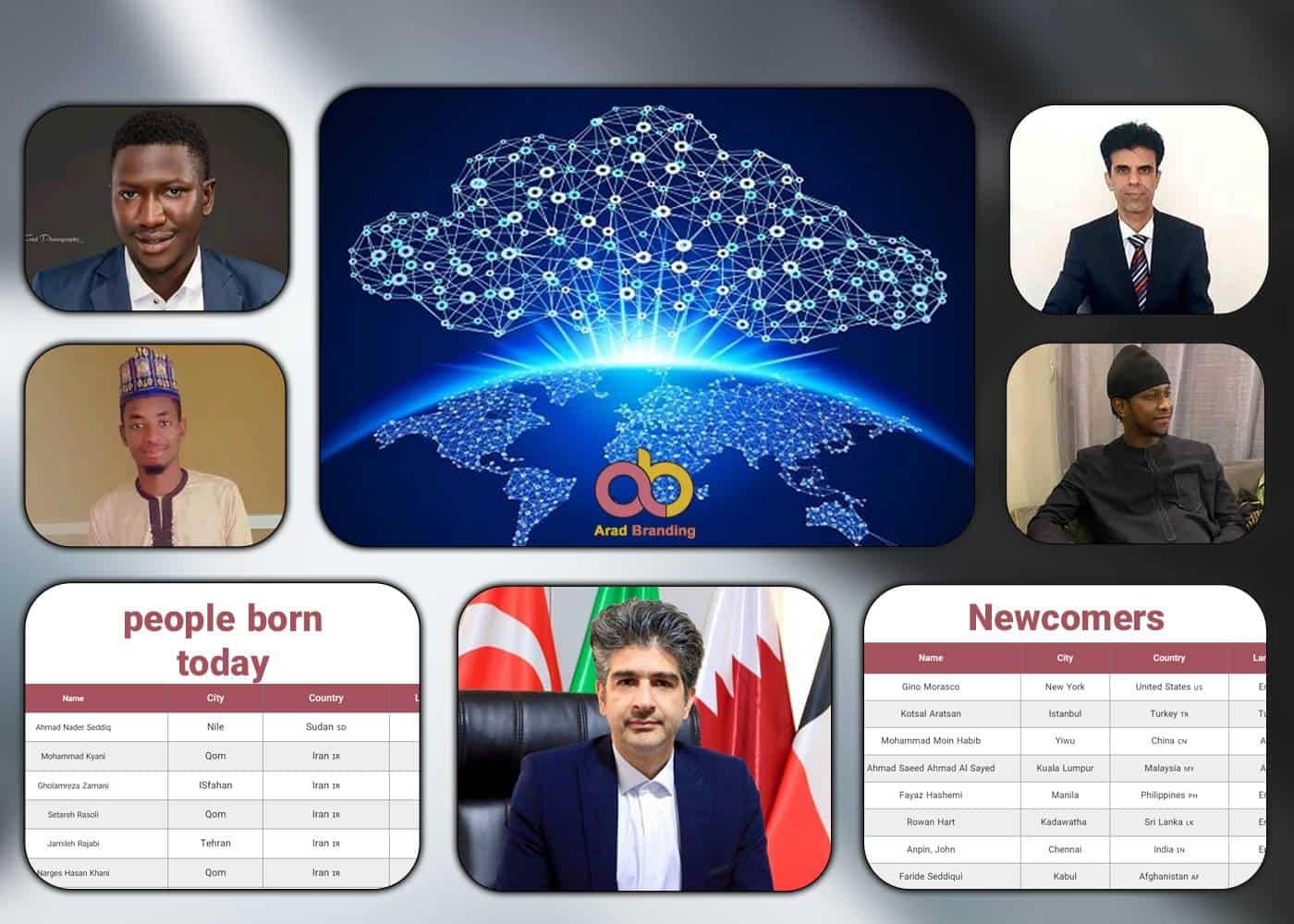 6 ملاحظات عمل، 10 مجموعات على وسائل التواصل الاجتماعي، أحداث حلوة ومرّة، الوافدون الجدد