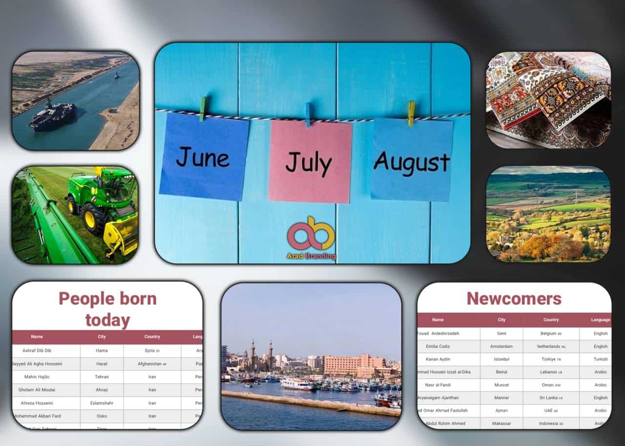 البودكاست، معلومات تجارية، 10 مجموعات وسائل التواصل الاجتماعي، الأحداث المريرة والحلوة، الوافدون الجدد