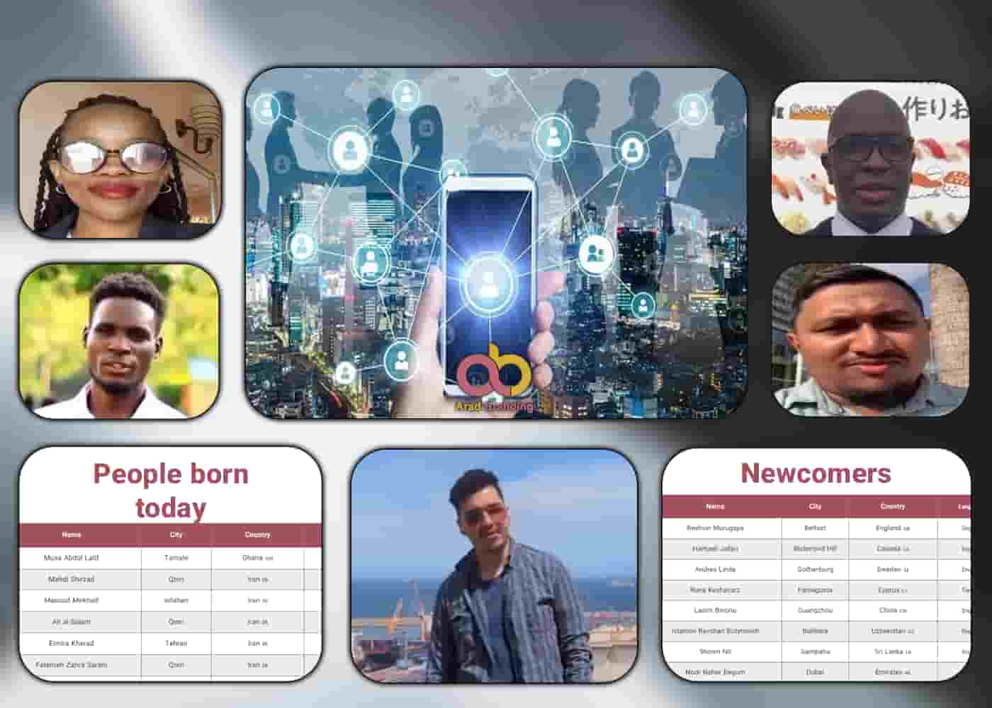 الفيديوهات التجارية، مجموعات التواصل الاجتماعي، الأحداث المرّة والحلوة، الوافدون الجدد