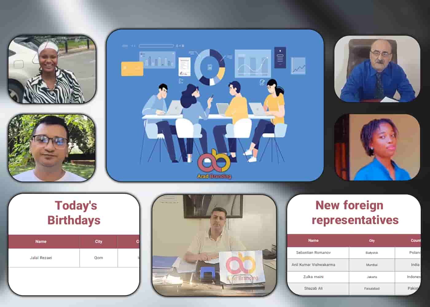 توثيق الفيديو والإمكانات الدولية