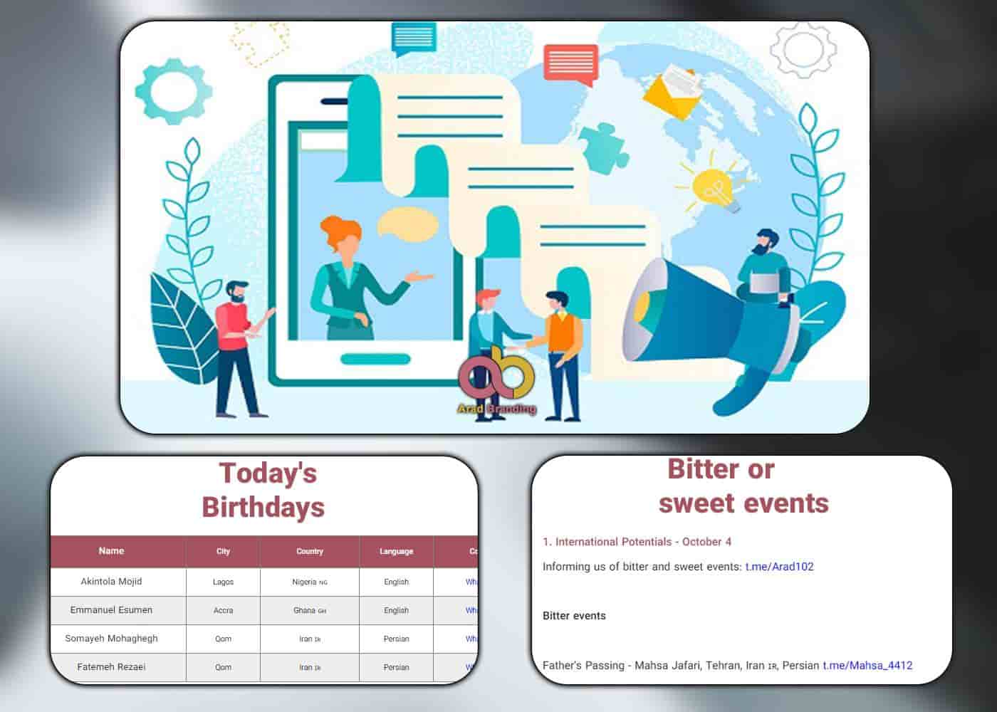 الإمكانات الدولية والأحداث المرة أو الحلوة