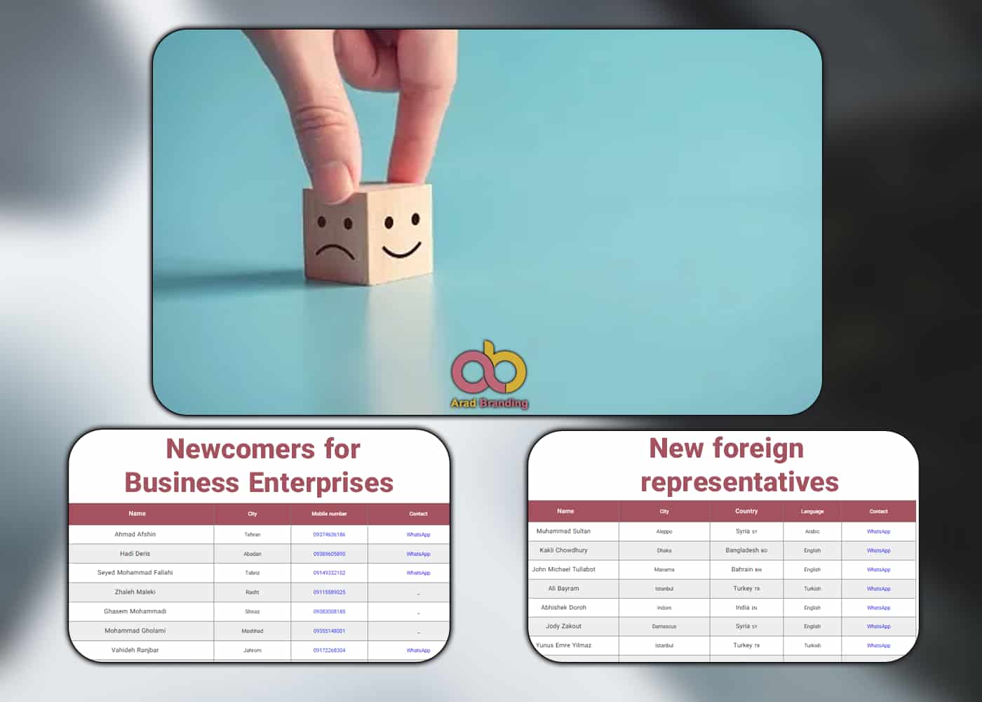 أحداث مريرة و حزينة، الوافدون الجدد