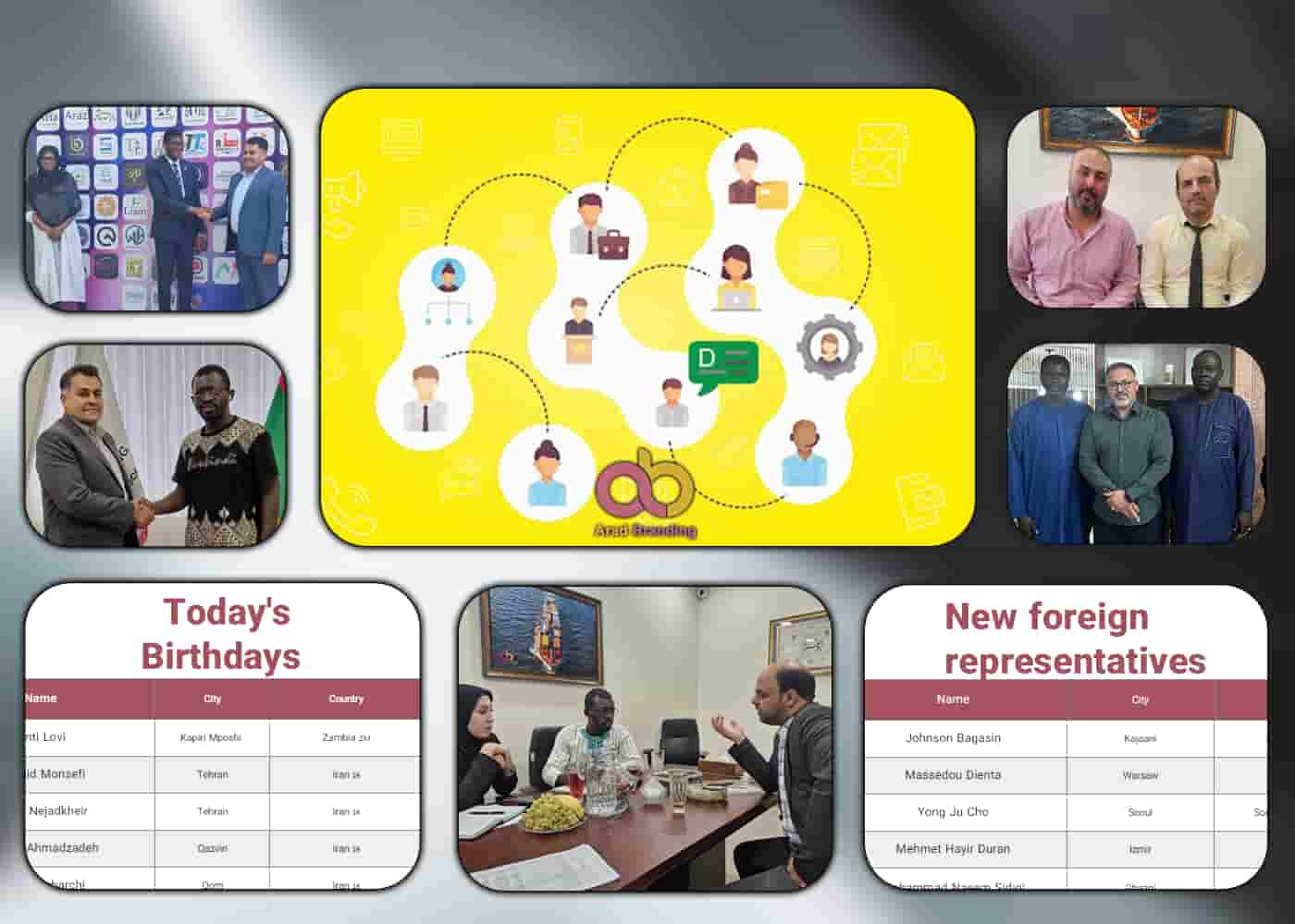 البودکاست، المعلومات التجارية، توثيقات الصور، الإمكانات الدولية