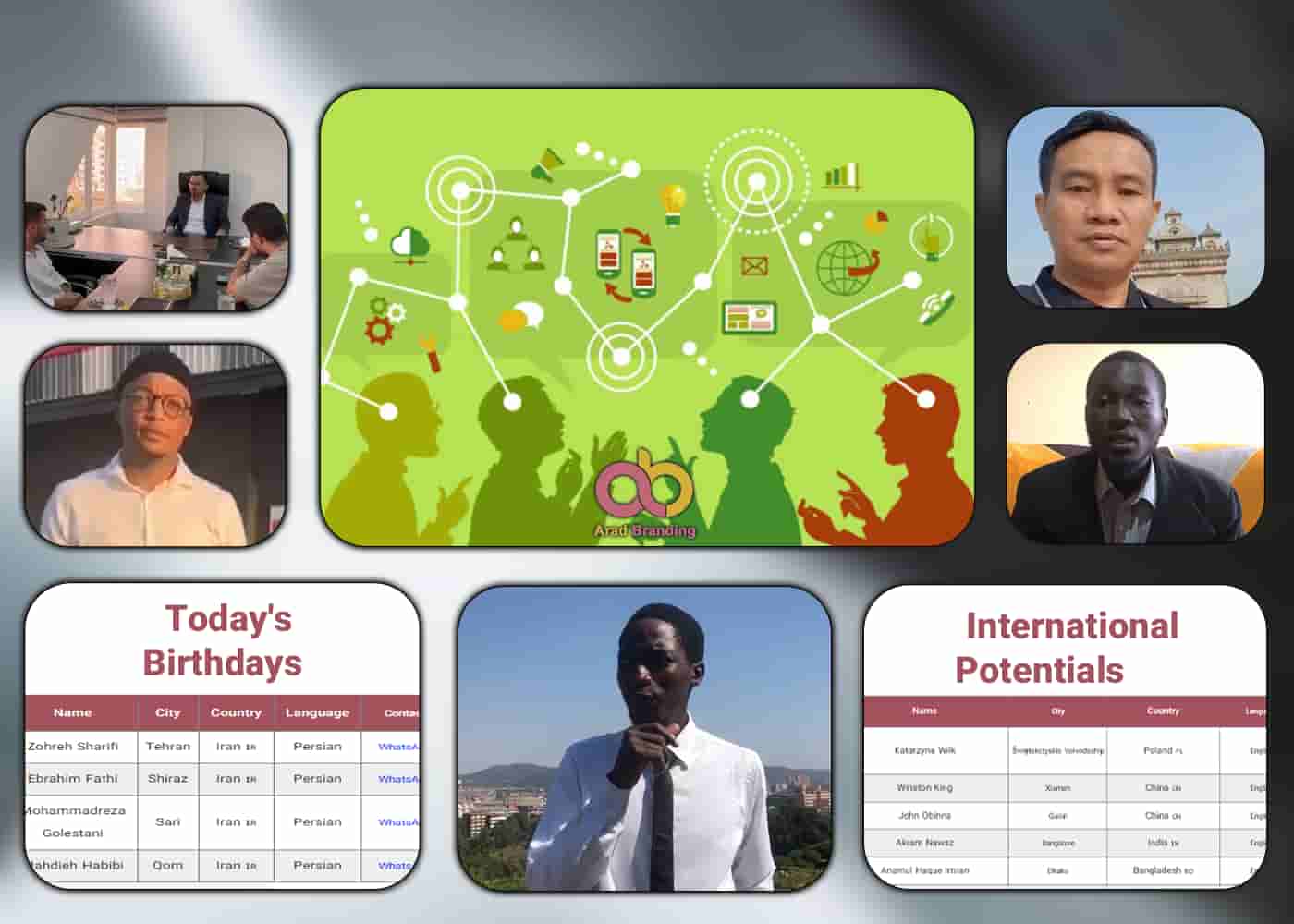 توثيق الفيديو والإمكانات الدولية والأحداث المرة أو الحلوة