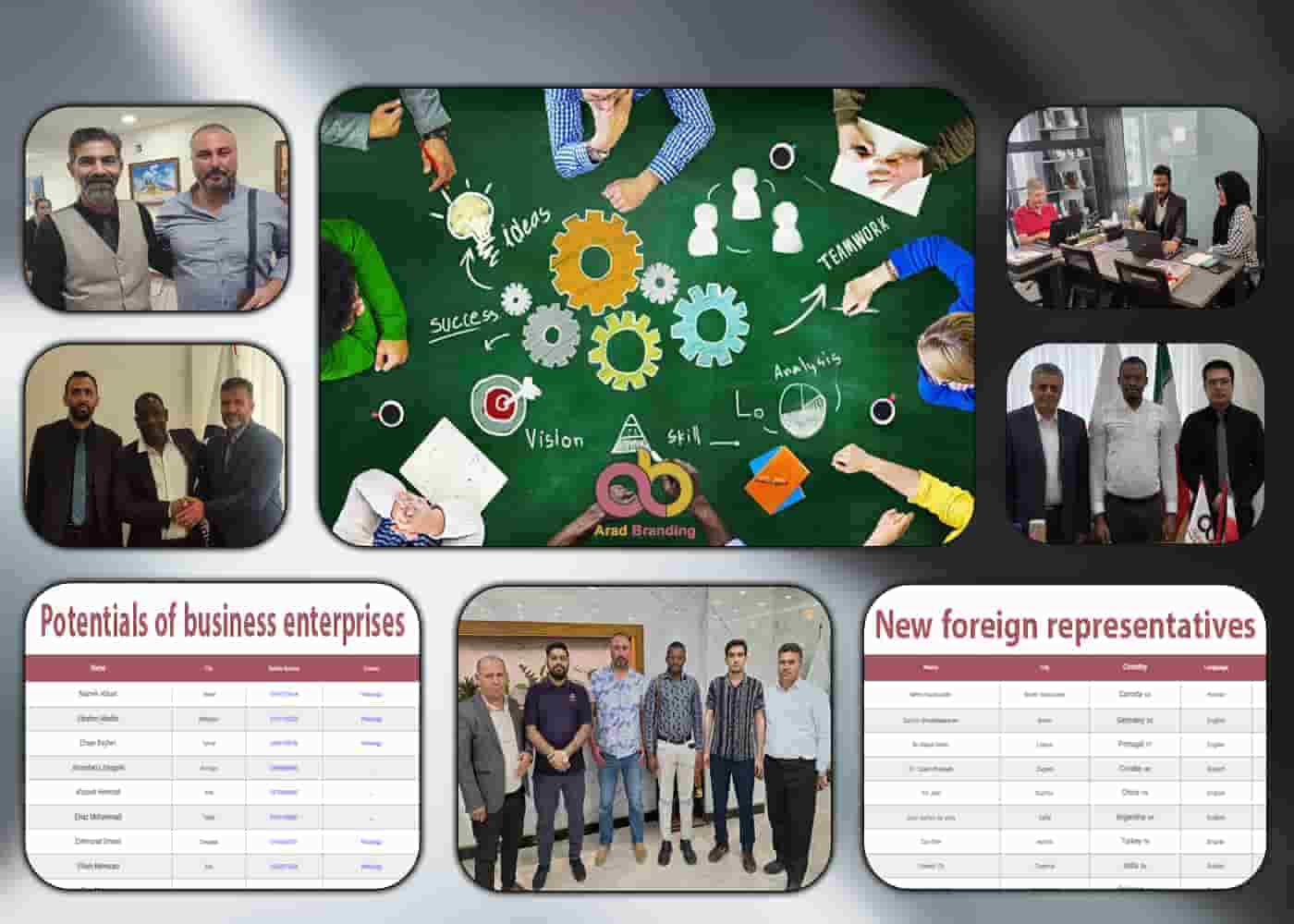 توثيقات الصور، الإمكانيات المحلية أو الدولية