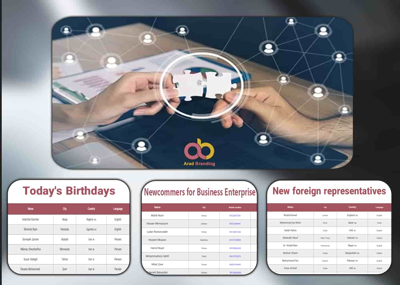 الحدث المر والحلو و الوافدين الجدد