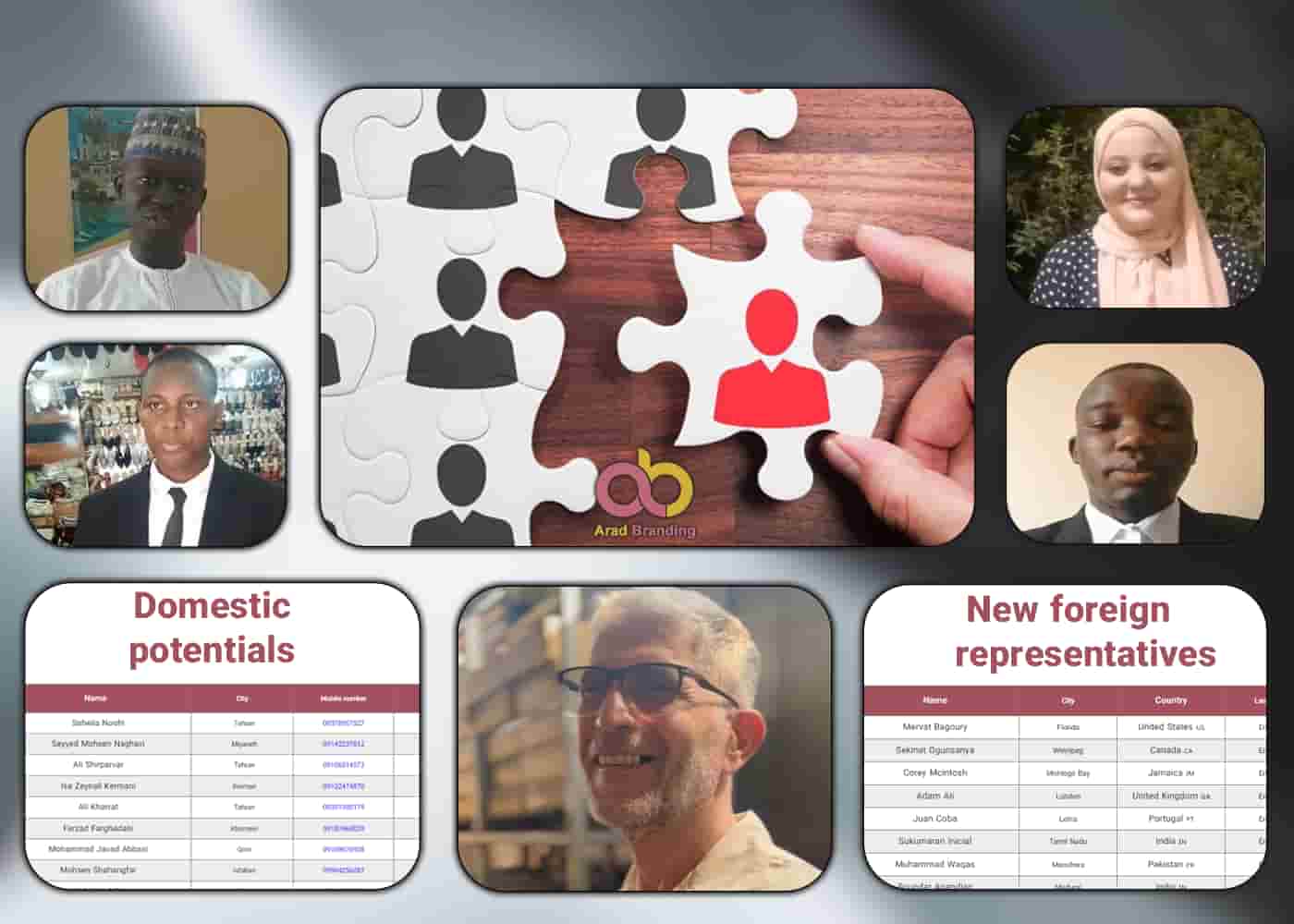 توثيق الفيديو، الأحداث المرة والحلوة والإمكانات المحلية والدولية