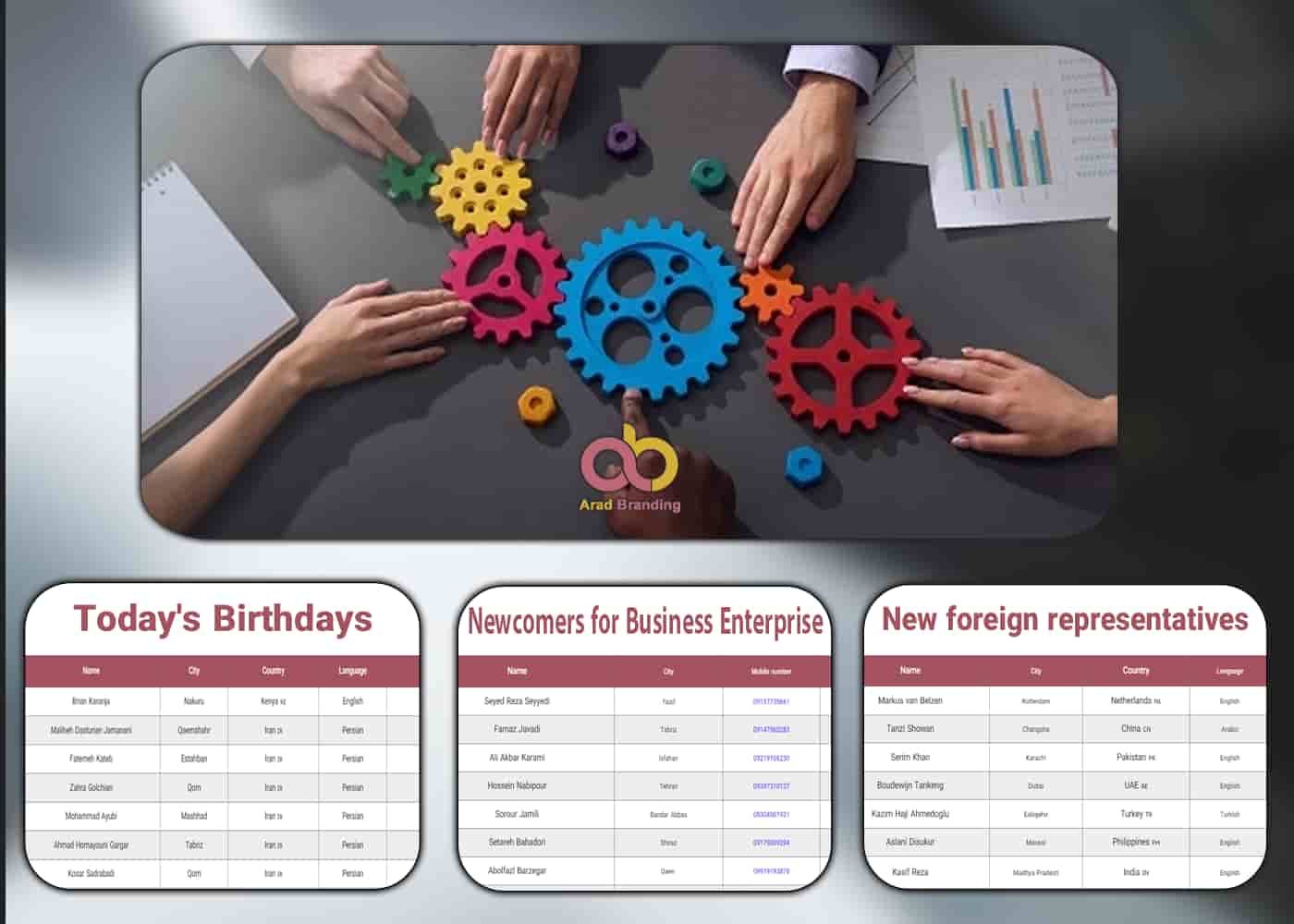 الأحداث المريرة والحلوة و الوافدون الجدد