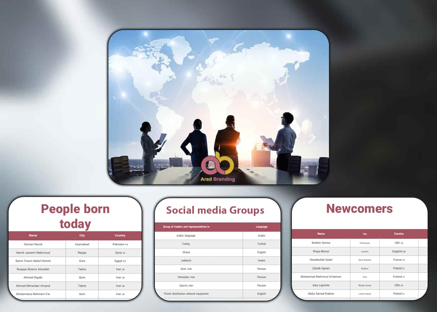 10 مجموعات تواصل اجتماعي، أحداث مريرة وحلوة، الوافدون الجدد