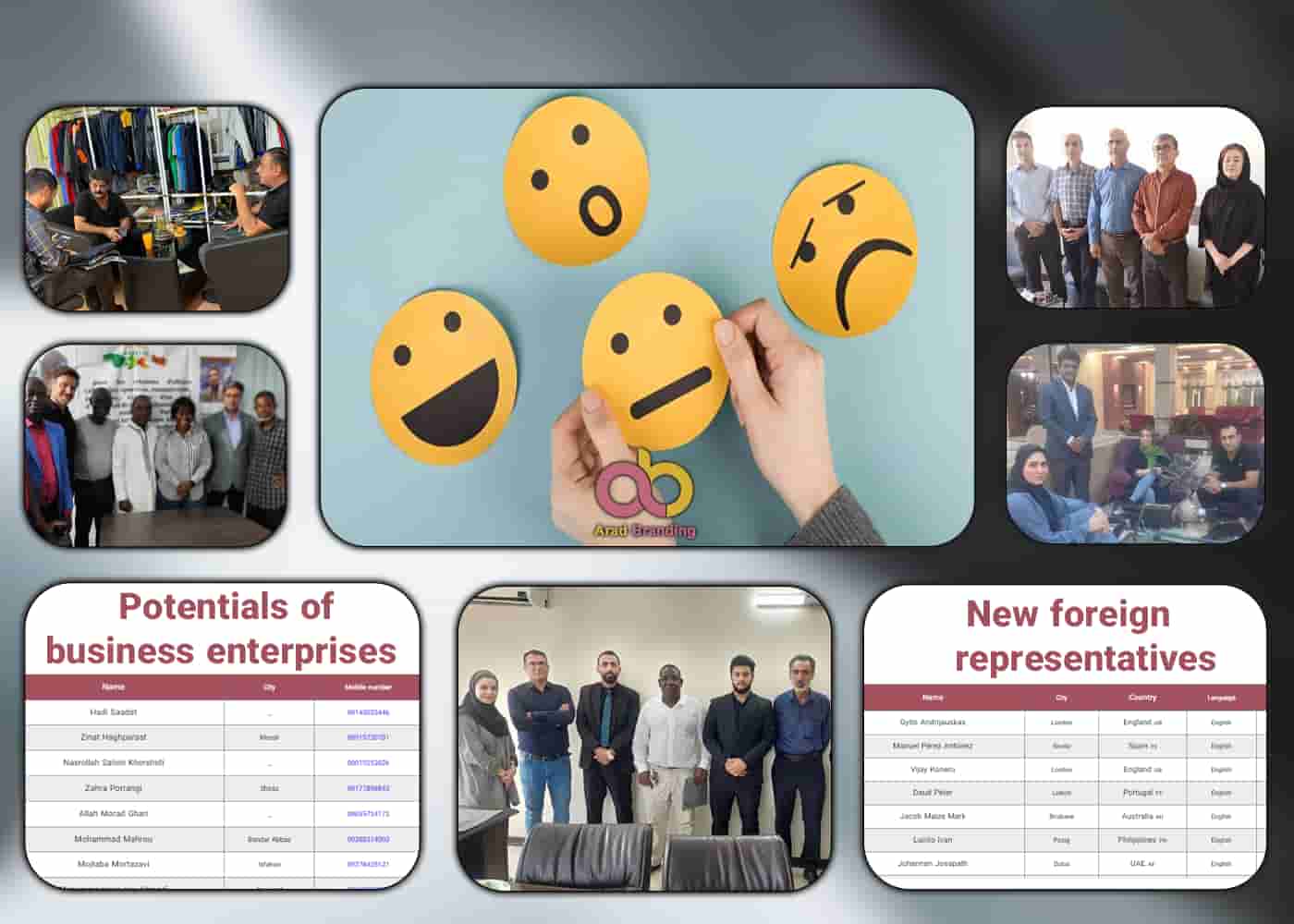 توثيق الصور والقدرات المحلية والدولية