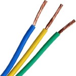 best wire in pakistan acquaintance from zero to one hundred bulk purchase prices