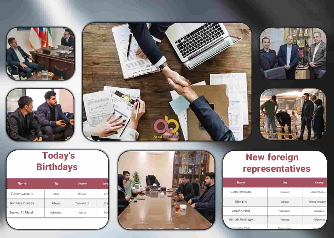 Business Insights, Photo Documentation, Foreign Potentials