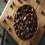 Dark Chocolate Chips Price