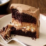 Peanut Butter Chocolate Price