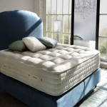 Double Bed Mattress Price