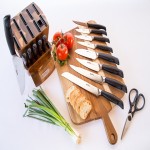 Kitchen Knife Set Specifications and How to Buy in Bulk